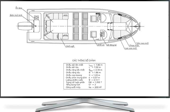 Dịch vụ của chúng tôi